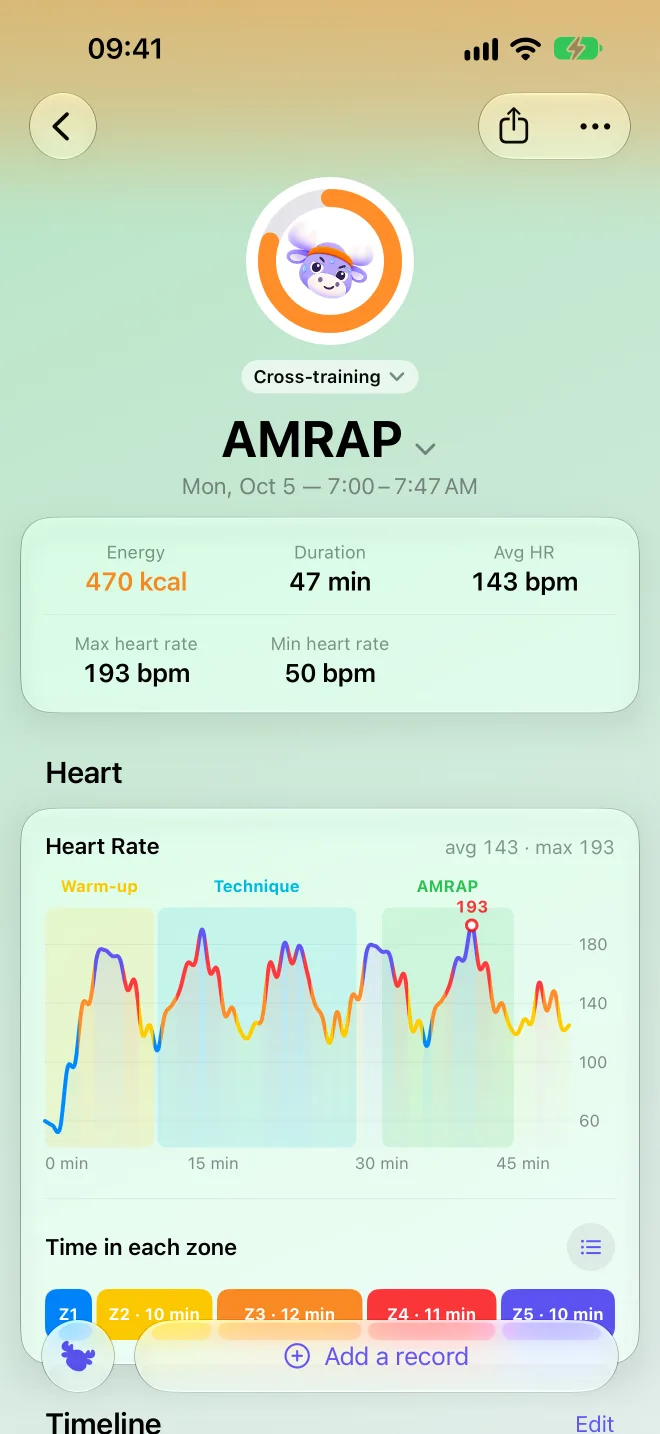 Élan Tracker: a session, its heart rate and the time spent in each zone.